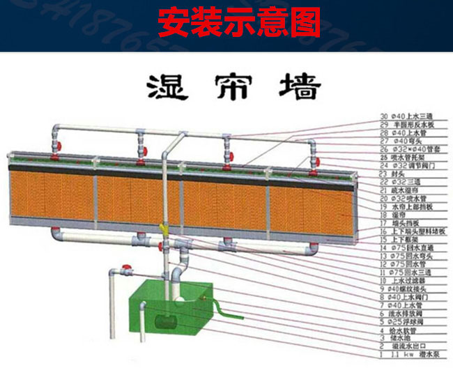 負（fù）壓風機降溫設備